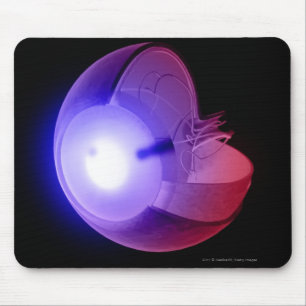 Representation of the structure of the eye mouse pad