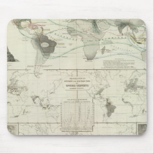 Reptilia, Ophidia Mouse Pad