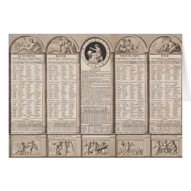Republican calendar, 1794 (Front Horizontal)