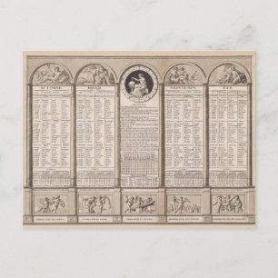 Republican calendar, 1794 postcard