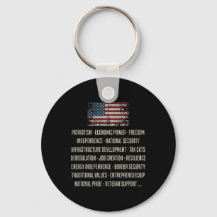 Republican Values Patriotism Freedom Independence Key Ring