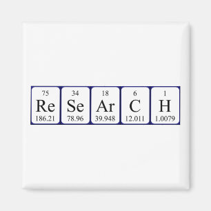 Research periodic table name magnet