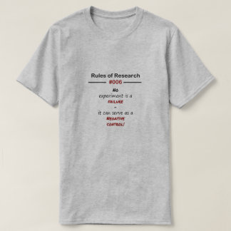Research Rules 006 T-Shirt