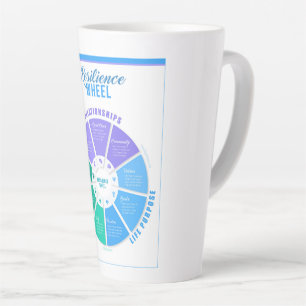 Resilience Wheel Latte Mug
