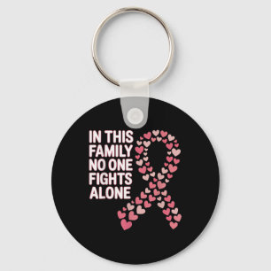 Resilient And Radiant Breast Cancer Awareness Stat Key Ring