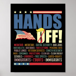 Resist Hands Off Protest Anti Trump Poster