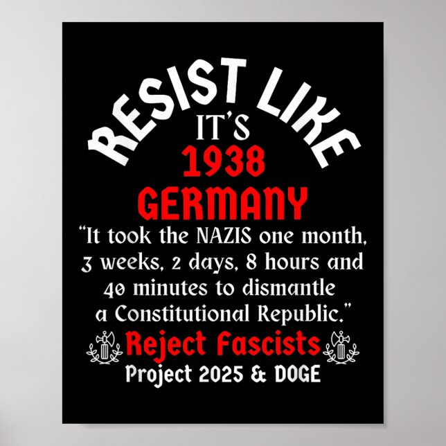Resist Like Its 1938 Germany _2  Poster (Front)