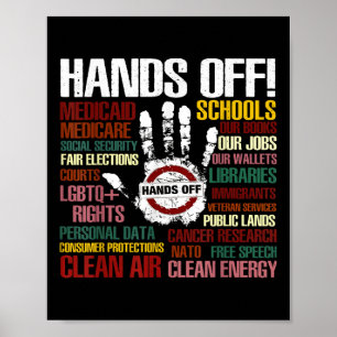 Resist Resistance Statue Of Liberty Hands Off Prot Poster