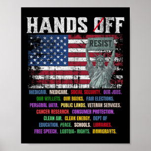 Resist Resistance Statue Of Liberty Hands Off Prot Poster