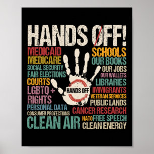 Resist Resistance Statue Of Liberty Hands Off Prot Poster