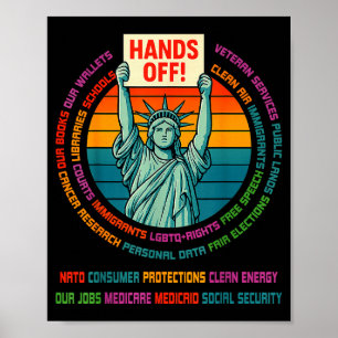 Resist Resistance Usa Statue Of Liberty Hands Off  Poster