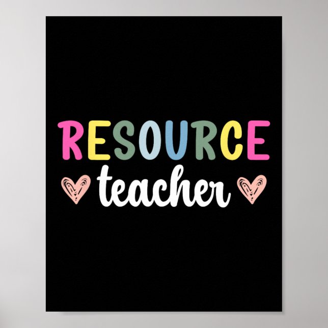 Resource Teacher Resource Teaching  Poster (Front)
