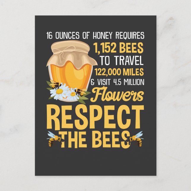 Respect The Bees Beekeeping Nature Lover Flower Postcard (Front)
