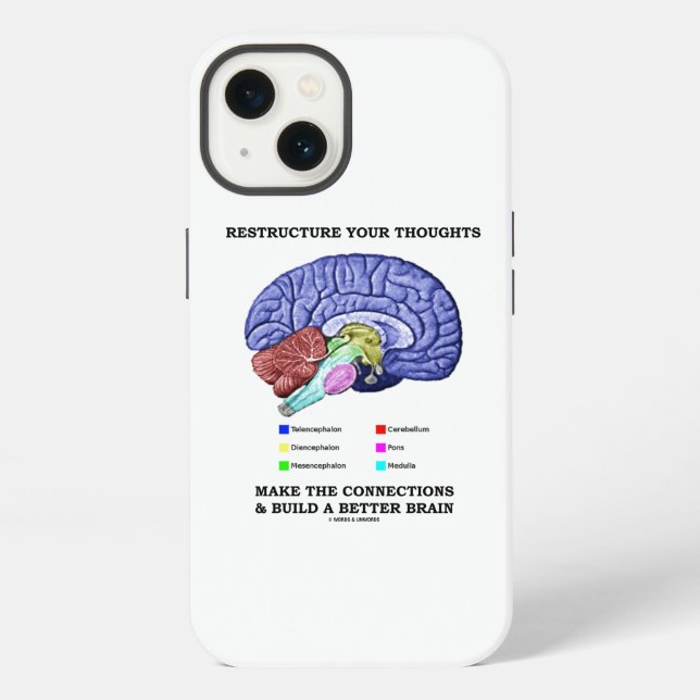 Restructure Your Thoughts Make The Connections iPhone Case (Back)