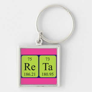 Reta periodic table name keyring