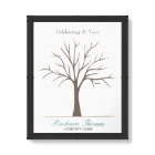 Retirement Fingerprint Tree