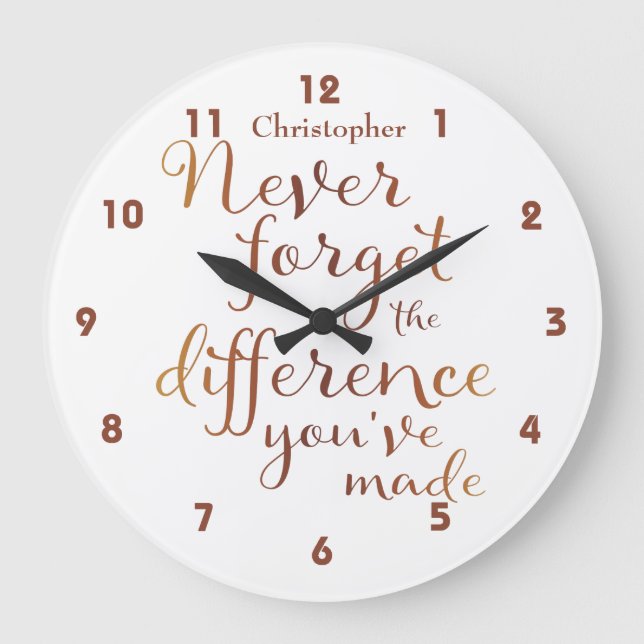 Retirement Never Forget Appreciation Large Clock (Front)