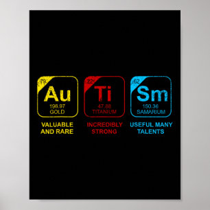 Retro Autism Awareness Day Funny Elements Periodic Poster