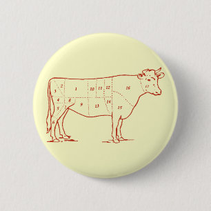 Retro Beef Cuts 6 Cm Round Badge
