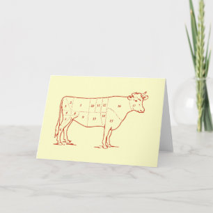 Retro Beef Cuts Card