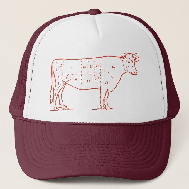 Retro Beef Cuts Trucker Hat (Front)
