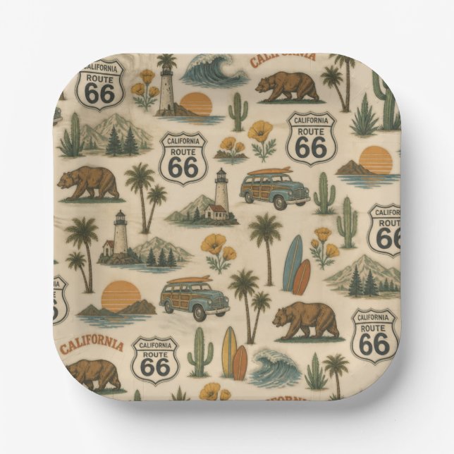 Retro California Route 66 Party Plates (Front)
