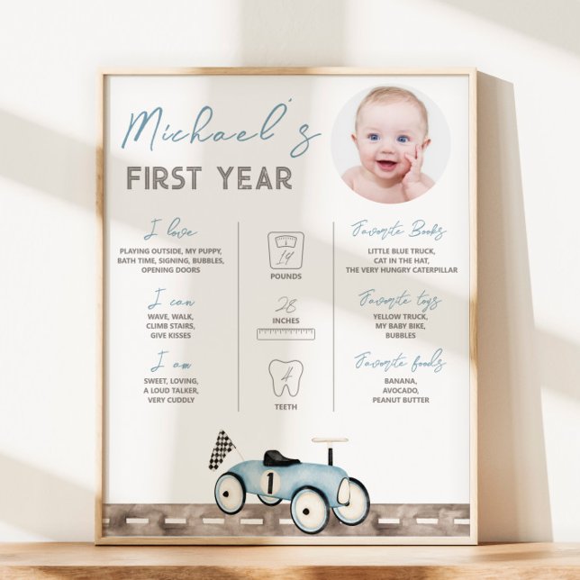 Retro Car Ride On Photo Milestone Sign (Creator Uploaded)