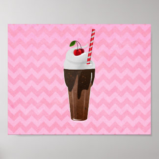 Retro Chocolate Ice Cream Shake Poster