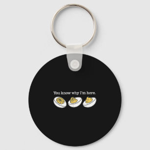 Retro Funny Thanksgiving You Know Why I’m Here Dev Key Ring