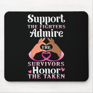 Retro Halloween Skeleton Horror Monster Midnight S Mouse Pad