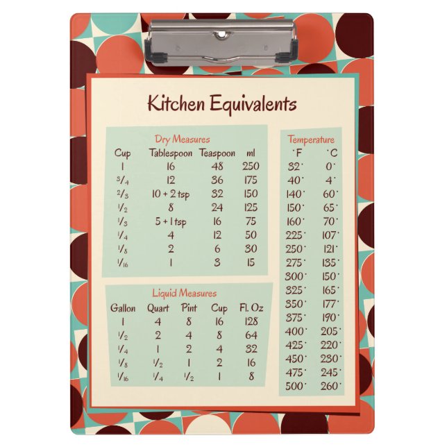 Retro Kitchen Clipboard (Front)