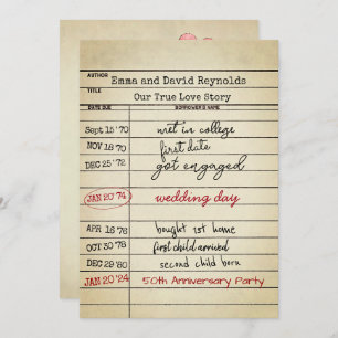 Retro Library Card 50th Anniversary