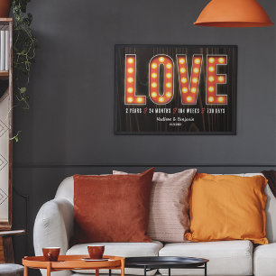 Retro Milestone 2nd Anniversary Personalised Love Poster