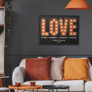 Retro Milestone 40th Anniversary Personalised Love Poster