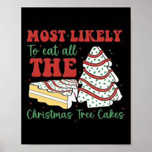 Retro Most Likely To Eat All The Christmas Tree Ca Poster