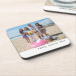 Retro Photographs With Handwritten Font Coaster<br><div class="desc">Make your own great drinks coaster from Ricaso by uploading your own photograph and / or artwork - fun coasters made just for you. Designed in a Retro Photograph style With Handwritten Font</div>