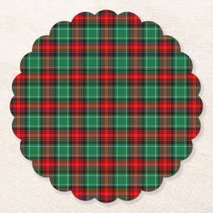 Retro Red Green Holiday Plaid Pattern Coaster