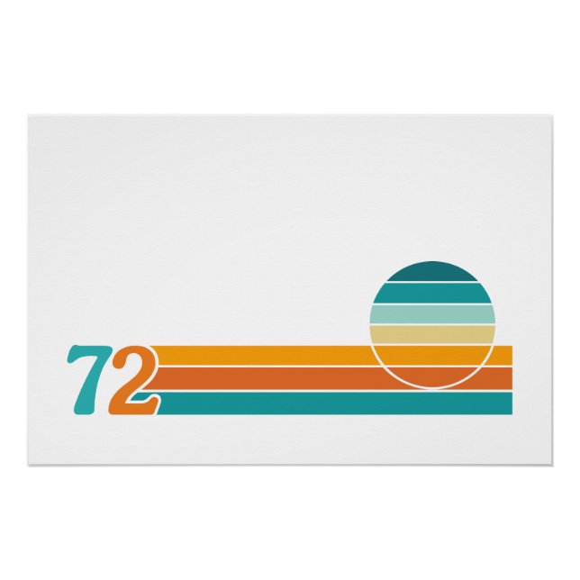 Retro Sunset 72 Poster (Front)