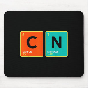 Retro Vintage 67 Meme Funny Teacher Science Period Mouse Pad