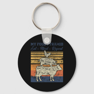Retro Vintage My Food Pyramid Eat Meat Repeat Funn Key Ring