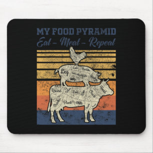 Retro Vintage My Food Pyramid Eat Meat Repeat Funn Mouse Pad