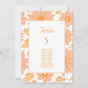 Retro Vintage Peach Fuzz Orange Flower Pattern Invitation