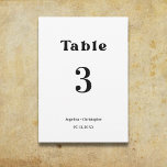 Retro Wedding Minimalist Script Table Number<br><div class="desc">Add a touch of vintage charm to your wedding with the “Retro Wedding Minimalist Script Table Number.” This tastefully designed table number features minimalist script, offering a clean and classic look that complements your retro-themed wedding. It’s an elegant way to guide guests to their seats, enhancing the overall aesthetic of...</div>