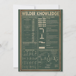 retro welder knowledge welding green invitation