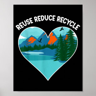 Reuse Reduce Recycle Poster