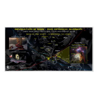 Revelation 12 Sign - Rho Ophiuchi Nursery
