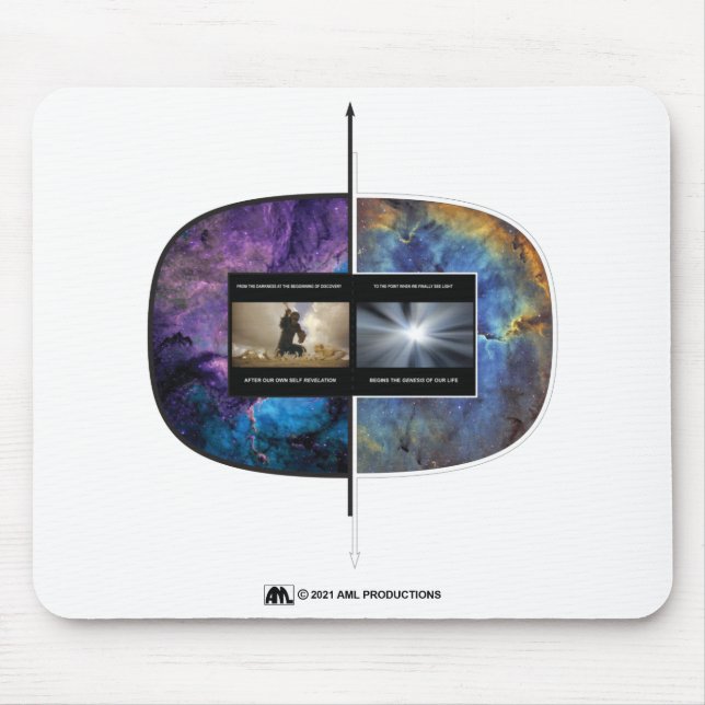 Revelation To Genesis Part 2 Mouse Pad (Front)