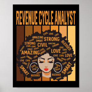 Revenue Cycle Analyst Powerful Black History Month Poster