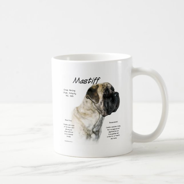 Reverse Brindle Mastiff History  Coffee Mug (Right)
