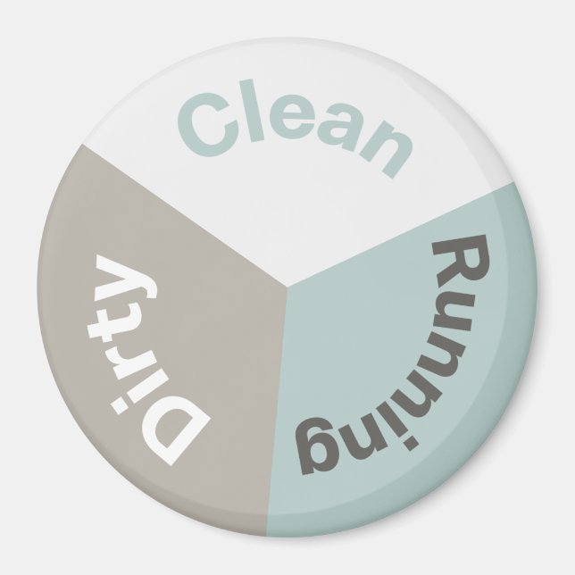 Reversible Dishwasher Clean Dishes Modern Colours Magnet (Front)